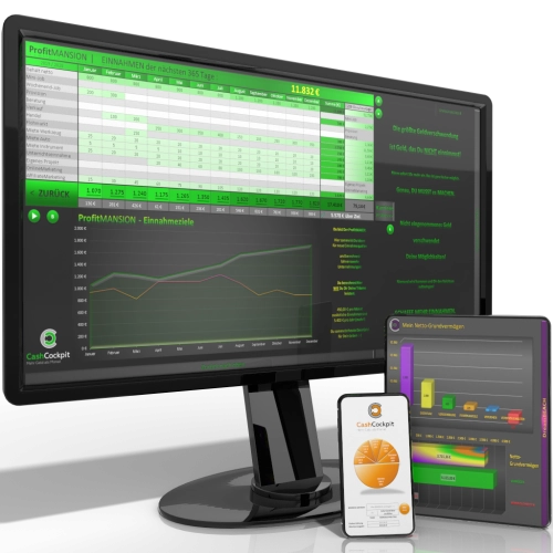 6-Konten-Modell – Excel-Vorlage