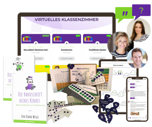 Mia & Mika – Virtuelles Klassenzimmer
