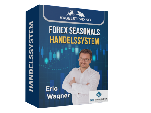 Forex Seasonals Trading System product illustration