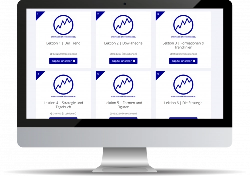 Grundkurs Strategischer Börsenhandel von ForexTrading -- Mitgliederbereich und Video-Kurse