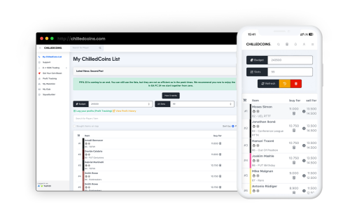 ChilledCoins AI List
