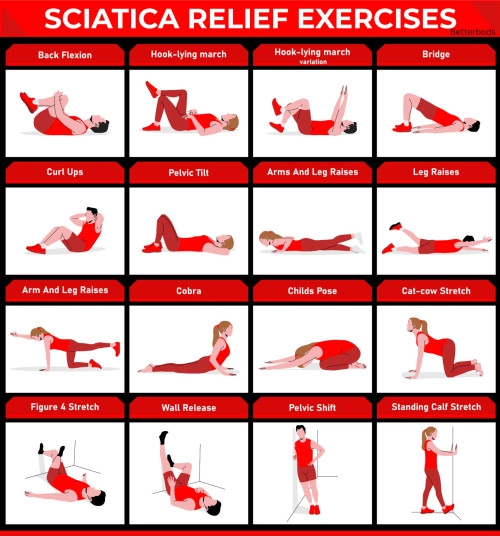 Experience Relief from Sciatica