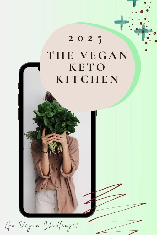 The Complete Food Clarity System