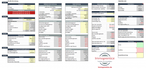 Screenshot von Immoprentice Kalkulationstool