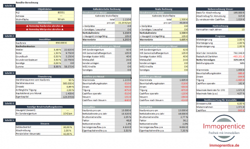 Screenshot von Immoprentice Kalkulationstool