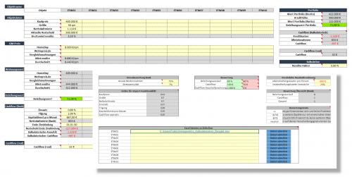 Screenshot von Immoprentice Immobilien Portfolio Excel (Standard)