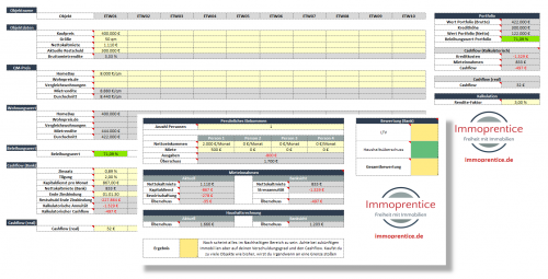 Screenshot vom Immoprentice Immobilien Portfoli Excel (Premium)