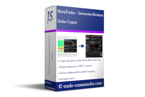 How to Copy Orders from MetaTrader to Interactive Brokers: Best Trade Copier Software 4