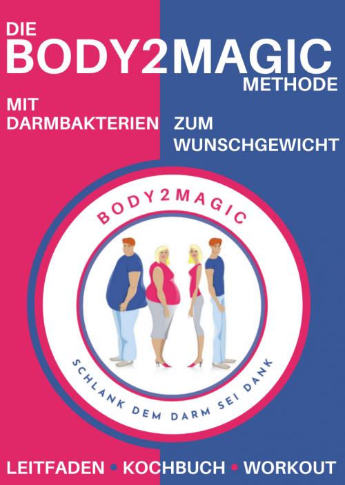 Die BODY2MAGIC-Methode: mit Darmbakterien zum Wunschgewicht
